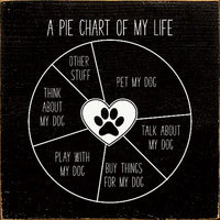 A Pie Chart Of My Life Wood Sign